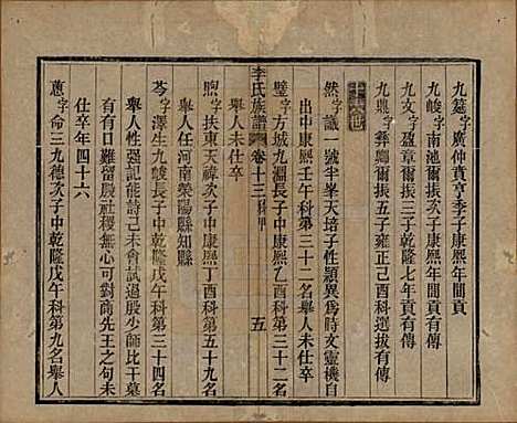 [下载][李氏族谱]中国李氏(共十六卷首一卷)__民国四年（1915）_十三.pdf