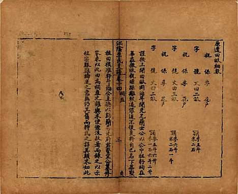 [下载][江阴李氏支谱]江苏李氏(共十六卷首一卷)__民国元年（1911）_十四.pdf