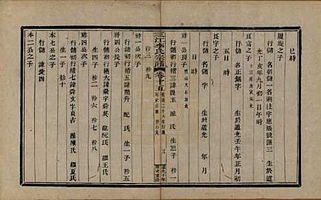 [下载][三江李氏宗谱]浙江李氏__清道光十年(1830)_十五.pdf