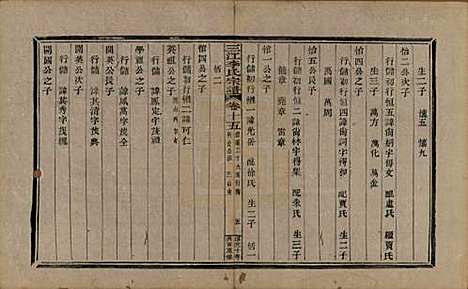 [下载][三江李氏宗谱]浙江李氏__清道光十年(1830)_十五.pdf