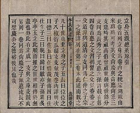 [下载][李氏族谱]中国李氏(共十五卷)__清光绪二十九年（1903）_六.pdf