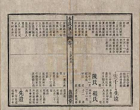 [下载][李氏族谱]中国李氏(共十五卷)__清光绪二十九年（1903）_六.pdf