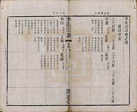 [下载][李氏宗谱]中国李氏(共八卷)__清光绪三十一年（1895）_四.pdf