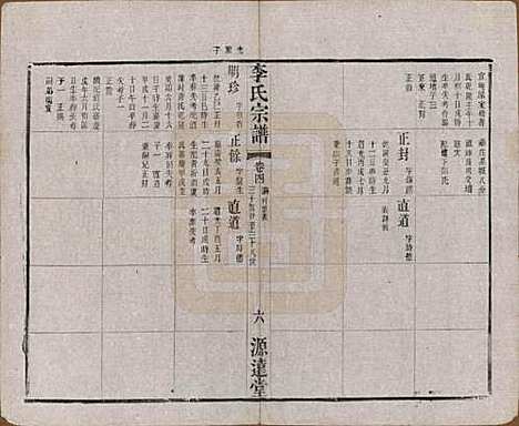 [下载][李氏宗谱]中国李氏(共八卷)__清光绪三十一年（1895）_四.pdf