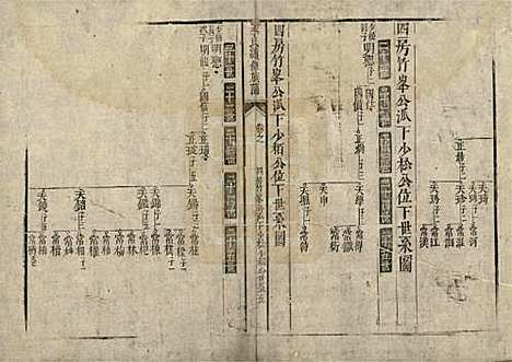 [下载][李氏续修族谱]中国李氏__清乾隆二十四年（1759）_三.pdf