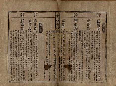 [下载][李氏族谱]中国李氏(共二卷)__清同治十二年（1873）_二.pdf