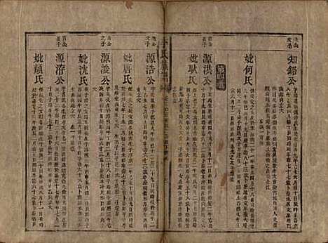 [下载][李氏族谱]中国李氏(共二卷)__清同治十二年（1873）_二.pdf