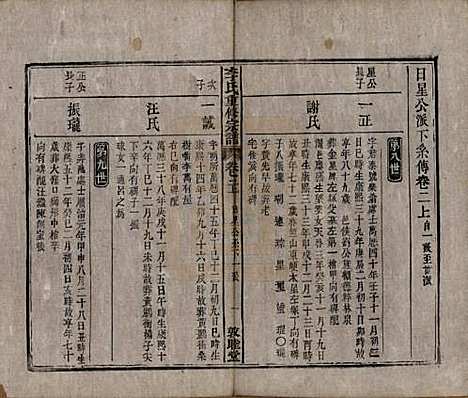 [下载][李氏重修宗谱]中国李氏(共五十卷首一卷)__清同治十一年（1872）_二.pdf