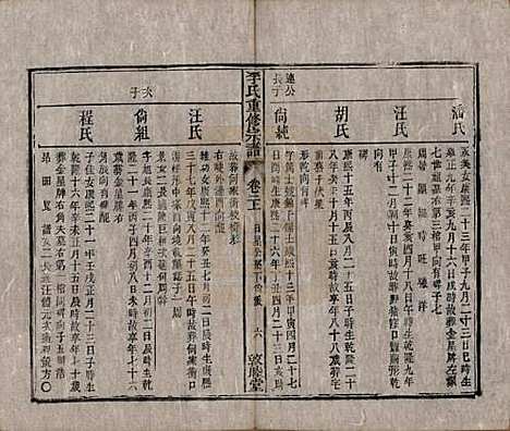 [下载][李氏重修宗谱]中国李氏(共五十卷首一卷)__清同治十一年（1872）_二.pdf