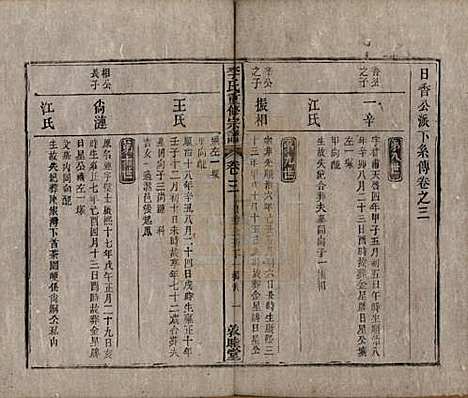 [下载][李氏重修宗谱]中国李氏(共五十卷首一卷)__清同治十一年（1872）_三.pdf