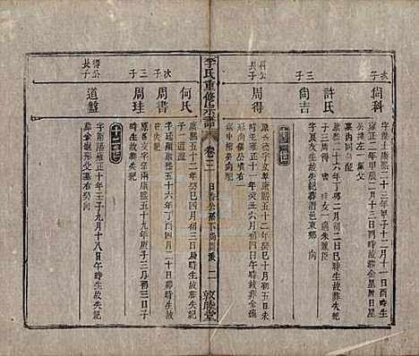 [下载][李氏重修宗谱]中国李氏(共五十卷首一卷)__清同治十一年（1872）_三.pdf