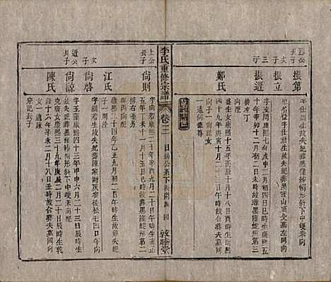 [下载][李氏重修宗谱]中国李氏(共五十卷首一卷)__清同治十一年（1872）_三.pdf