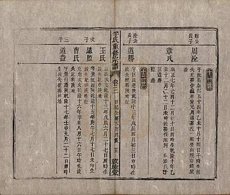 [下载][李氏重修宗谱]中国李氏(共五十卷首一卷)__清同治十一年（1872）_三.pdf