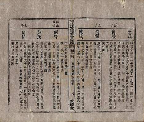 [下载][李氏重修宗谱]中国李氏(共五十卷首一卷)__清同治十一年（1872）_四.pdf