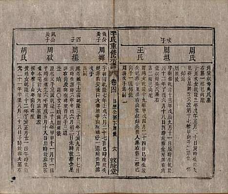 [下载][李氏重修宗谱]中国李氏(共五十卷首一卷)__清同治十一年（1872）_四.pdf