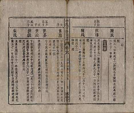 [下载][李氏重修宗谱]中国李氏(共五十卷首一卷)__清同治十一年（1872）_六.pdf