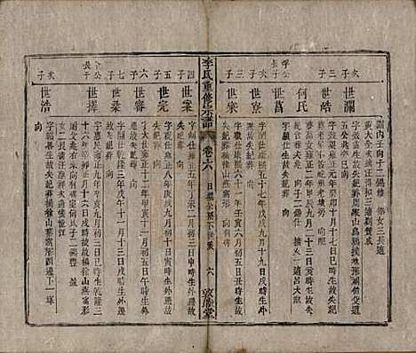 [下载][李氏重修宗谱]中国李氏(共五十卷首一卷)__清同治十一年（1872）_六.pdf