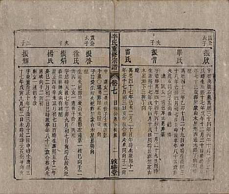 [下载][李氏重修宗谱]中国李氏(共五十卷首一卷)__清同治十一年（1872）_七.pdf