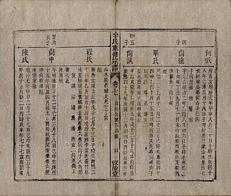 [下载][李氏重修宗谱]中国李氏(共五十卷首一卷)__清同治十一年（1872）_七.pdf