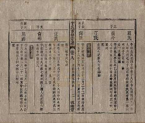 [下载][李氏重修宗谱]中国李氏(共五十卷首一卷)__清同治十一年（1872）_八.pdf