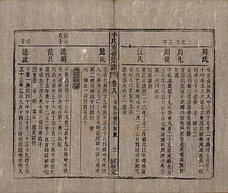 [下载][李氏重修宗谱]中国李氏(共五十卷首一卷)__清同治十一年（1872）_八.pdf