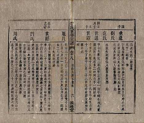 [下载][李氏重修宗谱]中国李氏(共五十卷首一卷)__清同治十一年（1872）_八.pdf