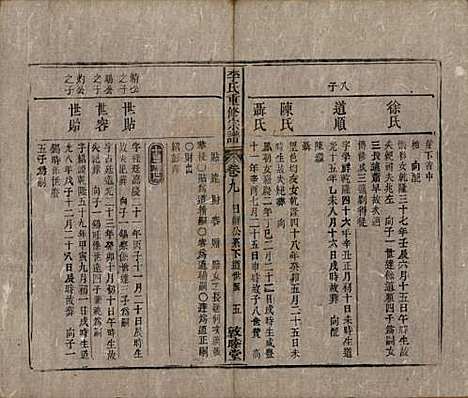 [下载][李氏重修宗谱]中国李氏(共五十卷首一卷)__清同治十一年（1872）_九.pdf