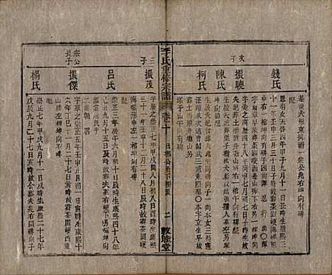 [下载][李氏重修宗谱]中国李氏(共五十卷首一卷)__清同治十一年（1872）_十.pdf