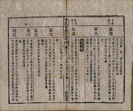 [下载][李氏重修宗谱]中国李氏(共五十卷首一卷)__清同治十一年（1872）_十.pdf