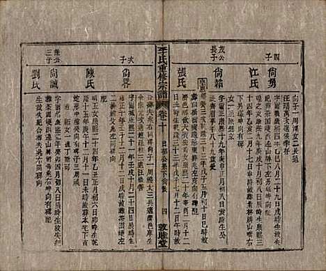 [下载][李氏重修宗谱]中国李氏(共五十卷首一卷)__清同治十一年（1872）_十.pdf