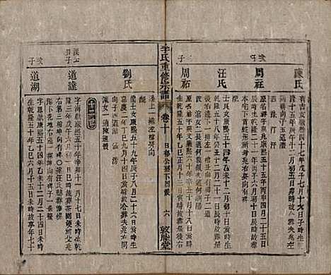 [下载][李氏重修宗谱]中国李氏(共五十卷首一卷)__清同治十一年（1872）_十.pdf