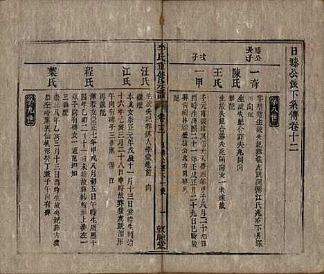 [下载][李氏重修宗谱]中国李氏(共五十卷首一卷)__清同治十一年（1872）_十二.pdf