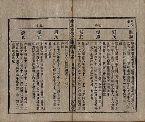 [下载][李氏重修宗谱]中国李氏(共五十卷首一卷)__清同治十一年（1872）_十二.pdf