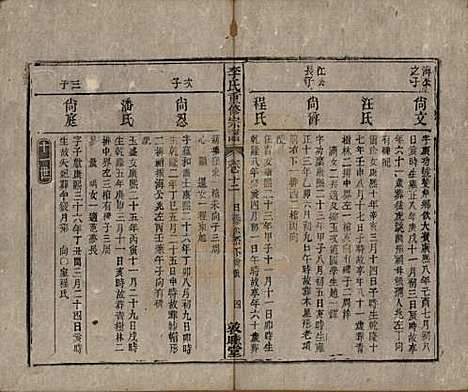 [下载][李氏重修宗谱]中国李氏(共五十卷首一卷)__清同治十一年（1872）_十二.pdf