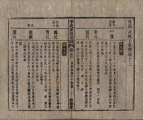 [下载][李氏重修宗谱]中国李氏(共五十卷首一卷)__清同治十一年（1872）_十三.pdf