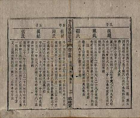 [下载][李氏重修宗谱]中国李氏(共五十卷首一卷)__清同治十一年（1872）_十三.pdf