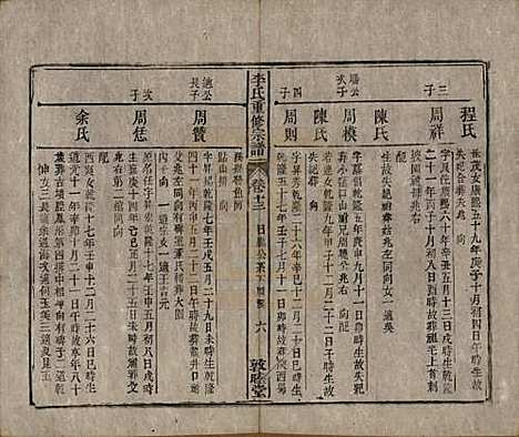 [下载][李氏重修宗谱]中国李氏(共五十卷首一卷)__清同治十一年（1872）_十三.pdf