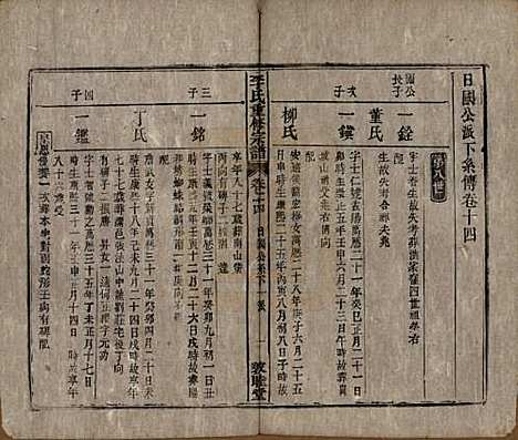 [下载][李氏重修宗谱]中国李氏(共五十卷首一卷)__清同治十一年（1872）_十四.pdf