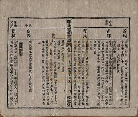 [下载][李氏重修宗谱]中国李氏(共五十卷首一卷)__清同治十一年（1872）_十四.pdf