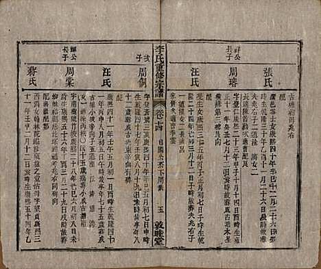 [下载][李氏重修宗谱]中国李氏(共五十卷首一卷)__清同治十一年（1872）_十四.pdf