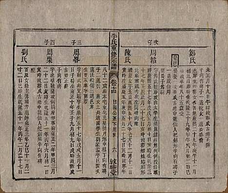 [下载][李氏重修宗谱]中国李氏(共五十卷首一卷)__清同治十一年（1872）_十四.pdf