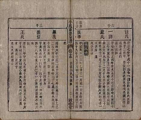 [下载][李氏重修宗谱]中国李氏(共五十卷首一卷)__清同治十一年（1872）_十五.pdf