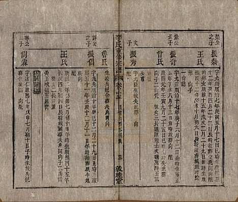 [下载][李氏重修宗谱]中国李氏(共五十卷首一卷)__清同治十一年（1872）_十五.pdf