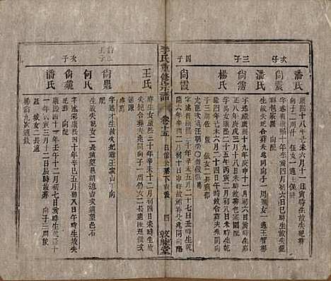 [下载][李氏重修宗谱]中国李氏(共五十卷首一卷)__清同治十一年（1872）_十五.pdf