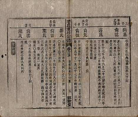 [下载][李氏重修宗谱]中国李氏(共五十卷首一卷)__清同治十一年（1872）_十五.pdf