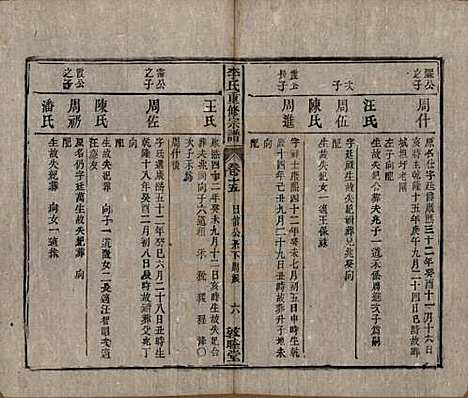 [下载][李氏重修宗谱]中国李氏(共五十卷首一卷)__清同治十一年（1872）_十五.pdf