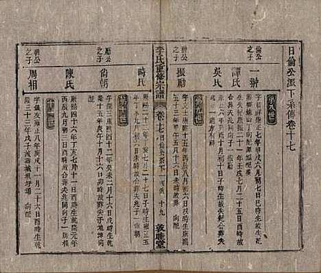 [下载][李氏重修宗谱]中国李氏(共五十卷首一卷)__清同治十一年（1872）_十七.pdf