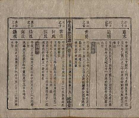 [下载][李氏重修宗谱]中国李氏(共五十卷首一卷)__清同治十一年（1872）_二十.pdf