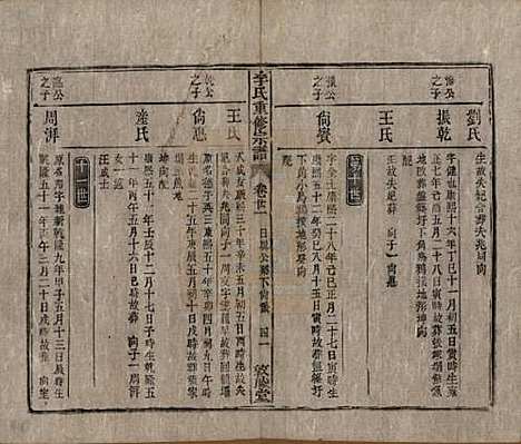 [下载][李氏重修宗谱]中国李氏(共五十卷首一卷)__清同治十一年（1872）_二十一.pdf