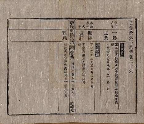 [下载][李氏重修宗谱]中国李氏(共五十卷首一卷)__清同治十一年（1872）_二十六.pdf